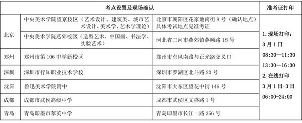 2017央美考點(diǎn)設(shè)置.jpg