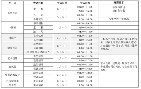 2017央美考試時間及科目.jpg