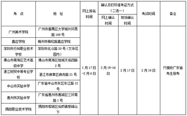 2017年廣州美術(shù)學(xué)院美術(shù)類專業(yè)省內(nèi)考點.jpg