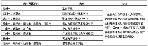 2017年廣州美術(shù)學(xué)院省內(nèi)報考考點安排.jpg