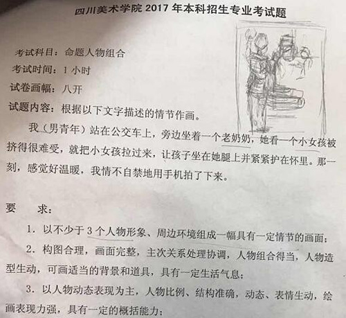 2017年四川美術學院造型類速寫校考考題(重慶考點).jpg