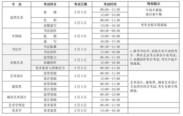 中央美術學院考試科目及時間安排.png