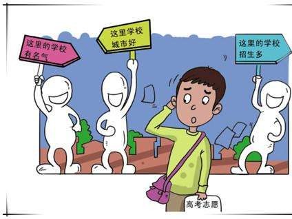 志愿填報(bào).jpg