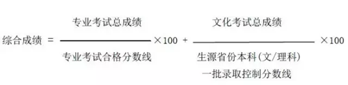 北服美術(shù)類(lèi)錄取方法.png