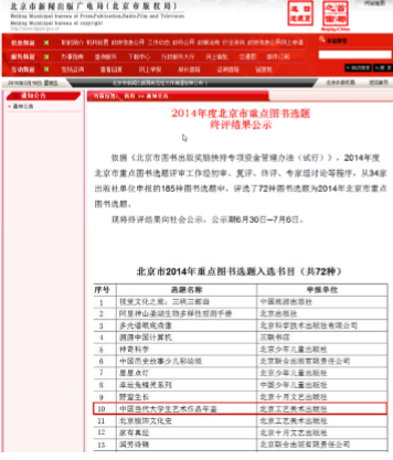中國藝術(shù)年鑒榮耀.png