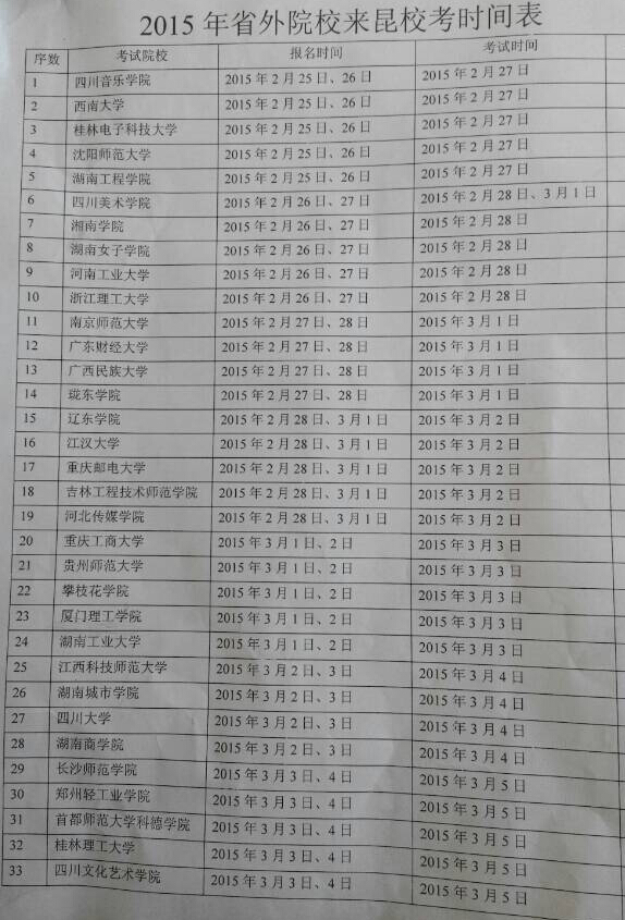 2015年云南省美術校考單招時間安排表.jpg