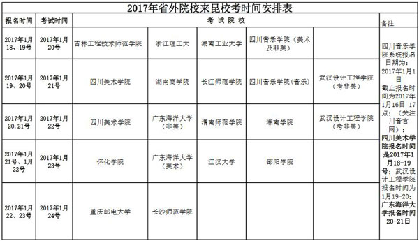 2017年省外院校在云南單招校考時間安排.jpg