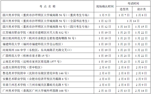 2017年四川美術學院專業考試考點安排1.png