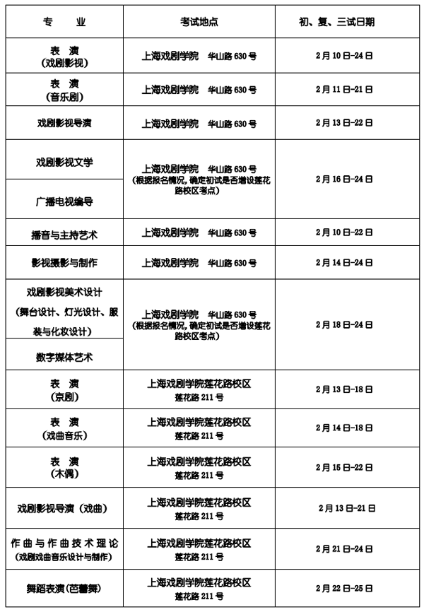 2017年上海戲劇學院藝術類專業校考考點安排.png