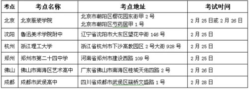 2016年北京服裝學(xué)院藝術(shù)類考試時(shí)間及考點(diǎn)安排2.jpg