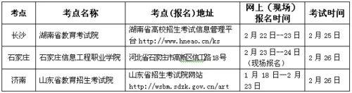 2016年北京服裝學(xué)院藝術(shù)類考試時(shí)間及考點(diǎn)安排3.jpg