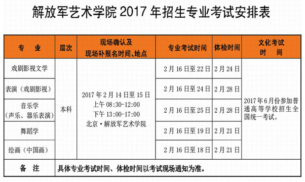 2017年解放軍藝術學院藝術類考試時間及考點安排.png