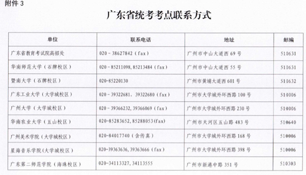 2018年廣東省普通高校藝術類專業考試招生辦法16.png