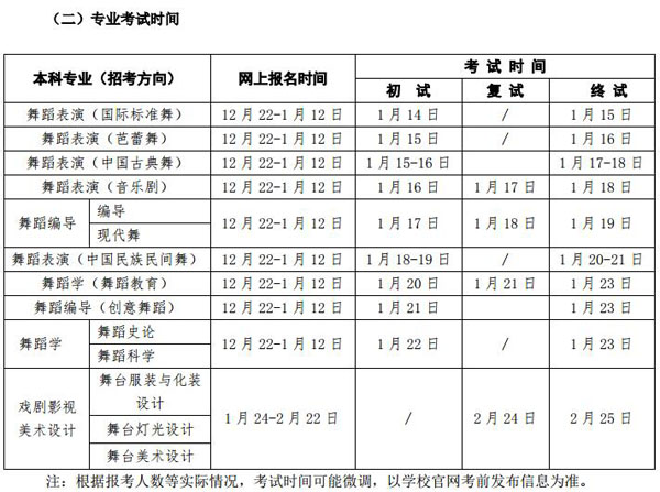 2018年北京舞蹈學院本科考試時間.jpg