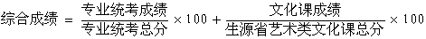綜合成績2.png