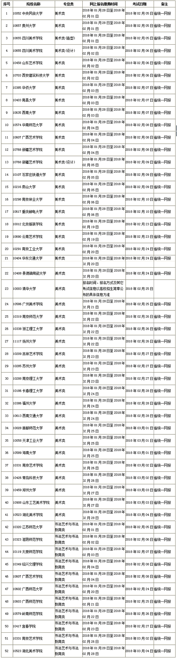 2018年省外高校來湘組織藝術(shù)類專業(yè)校考考點及時間安排表1.png