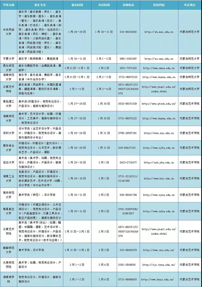2018年內蒙古美術類校考單招時間表.jpg