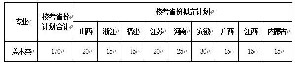 2018年湖南師范大學美術類專業招生擬定計劃表.jpg