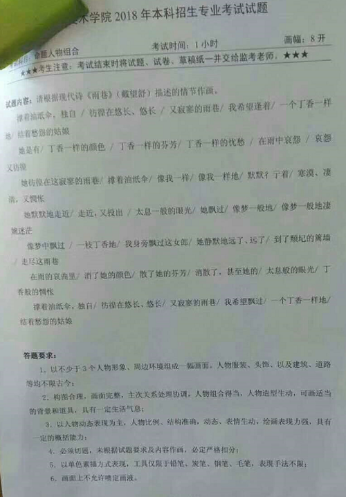 2018年四川美術學院造型類?？妓賹懣碱}(安徽、福建、云南、湖南考點).png