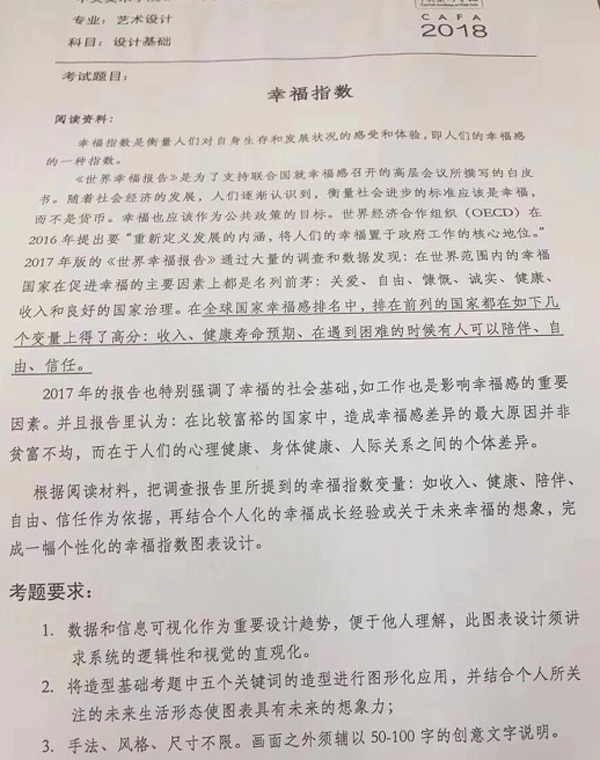 2018年中央美術(shù)學(xué)院藝術(shù)設(shè)計(jì)?？荚O(shè)計(jì)基礎(chǔ)考題.png