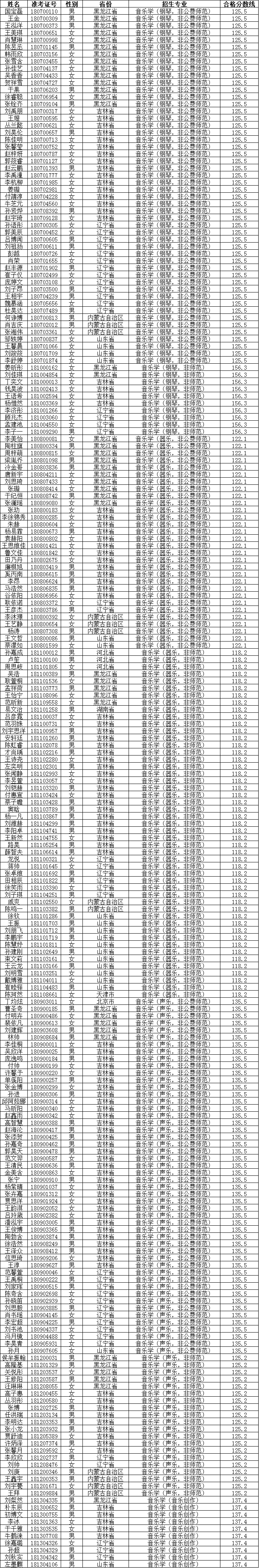 1526695637289636.png