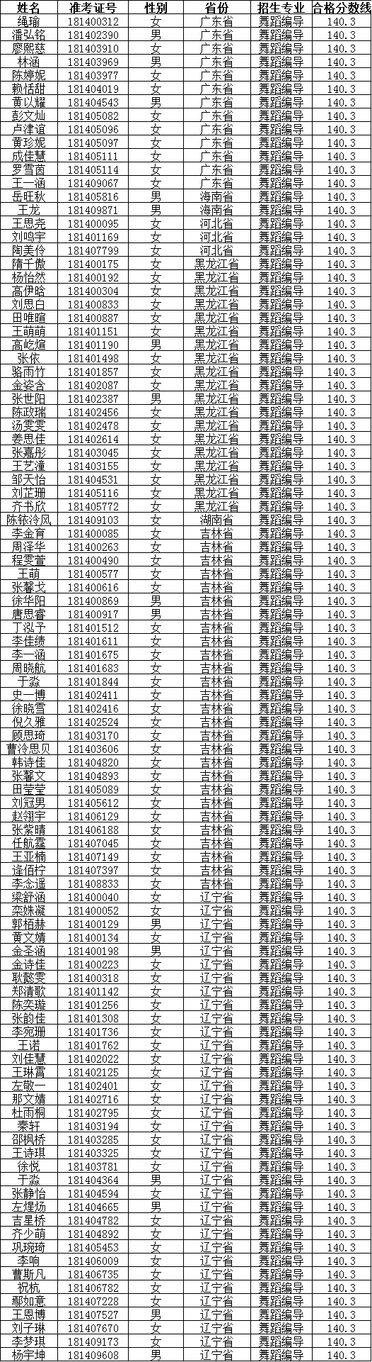 20180517112606848.png