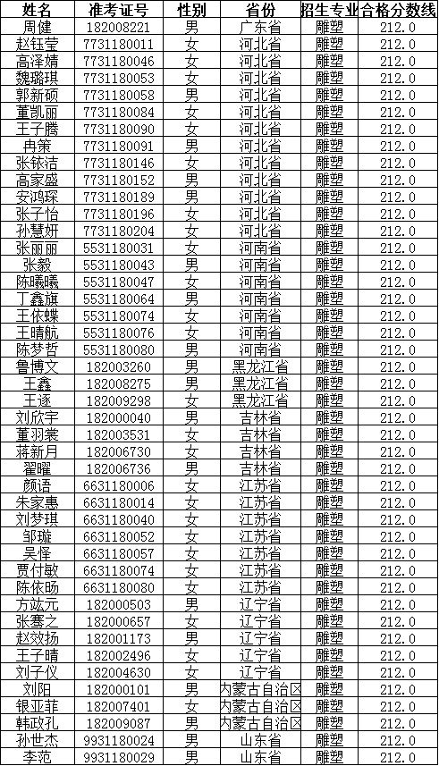 20180517112606705.png
