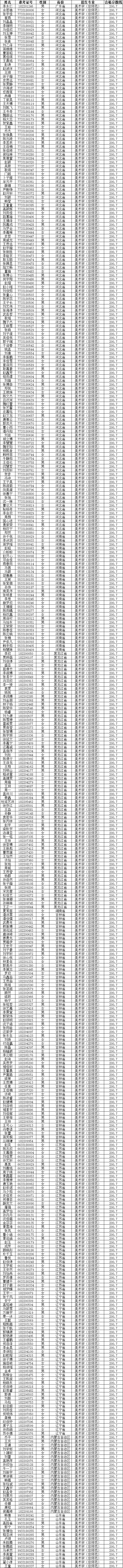 20180517112606106.png