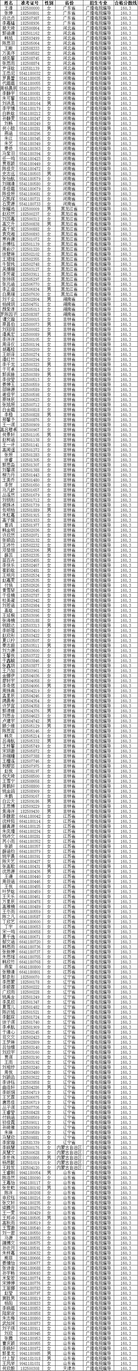 20180517112606411.png