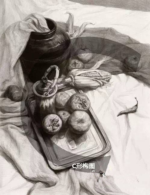 高分卷必須具備的素描靜物構圖方式
