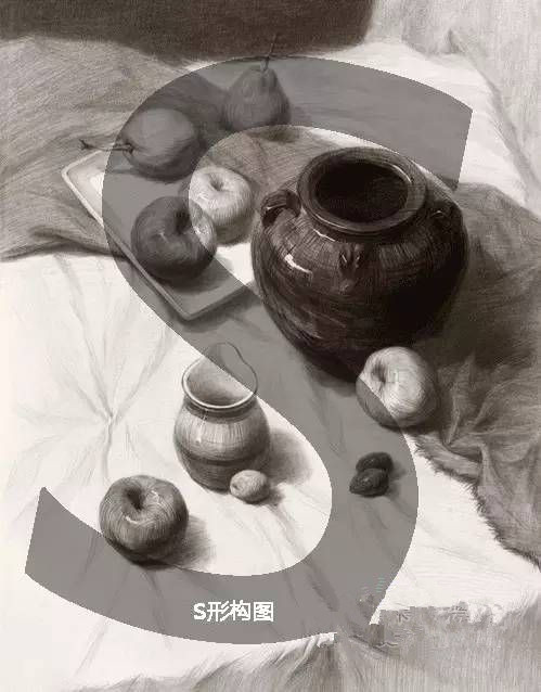 高分卷必須具備的素描靜物構圖方式