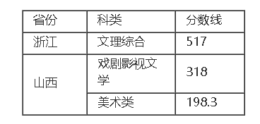 QQ截圖20180524141947.png