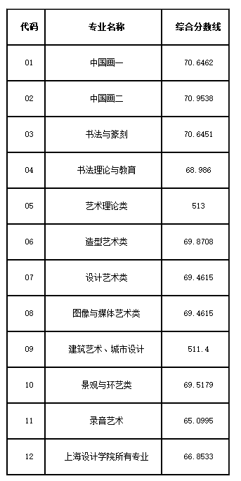 QQ截圖20180524153717.png