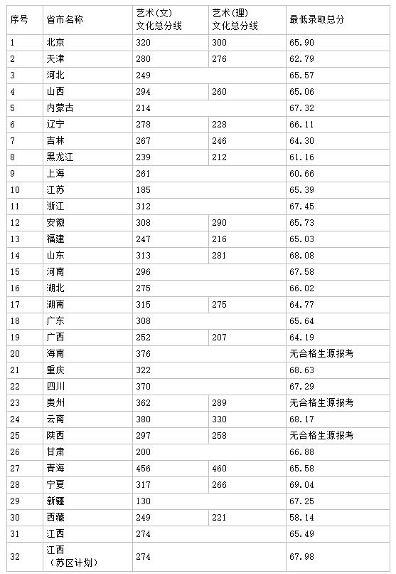 QQ截圖20180525142718.png
