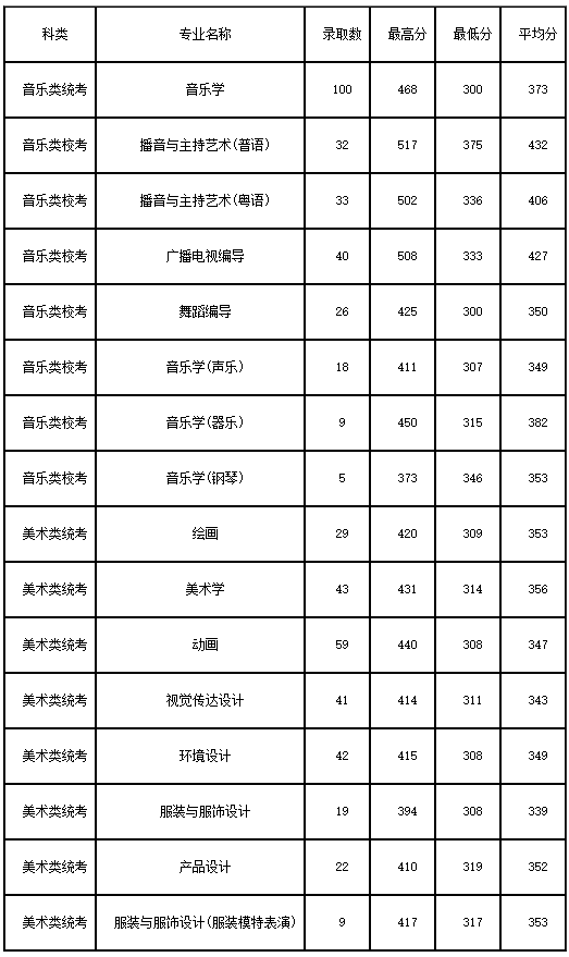 QQ截圖20180528104122.png