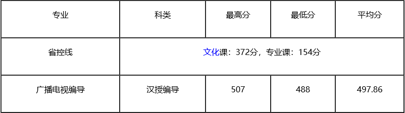 1530757803661964.png