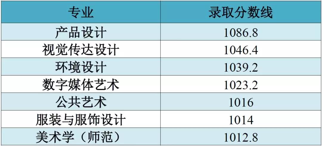 江南大學1.jpg 江南大學1.jpg