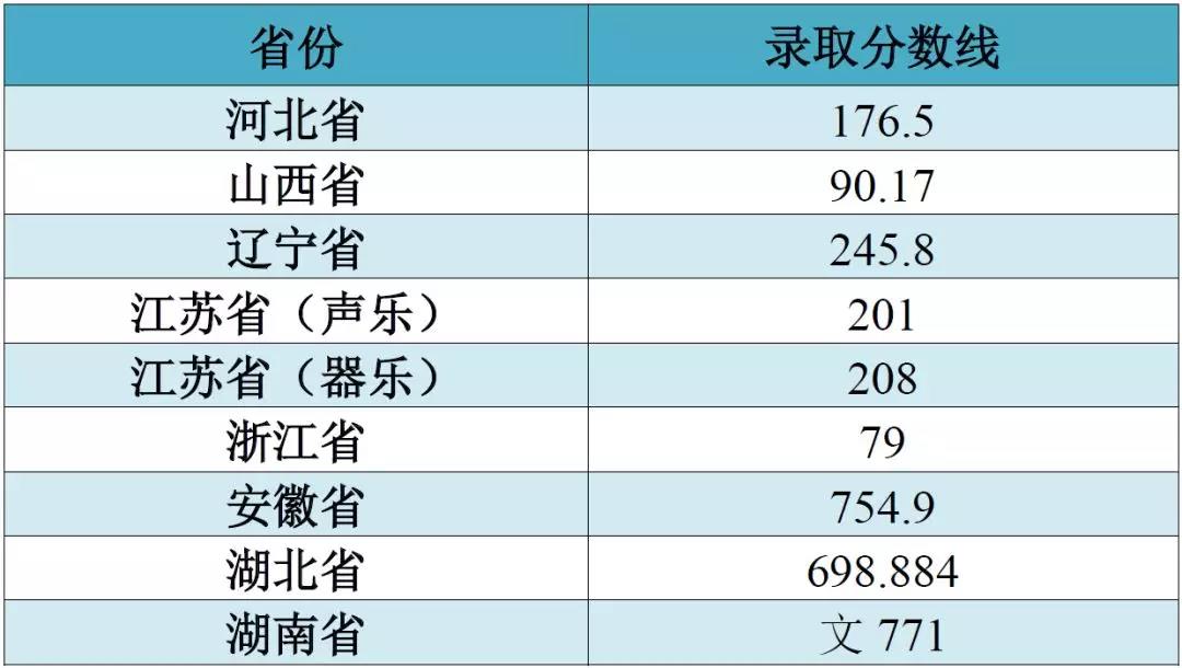 江南大學3.jpg 江南大學3.jpg