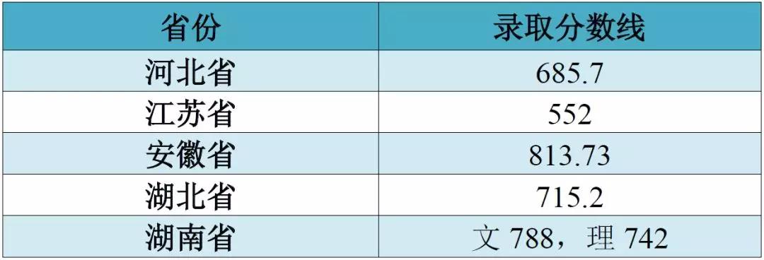 江南大學2.jpg 江南大學2.jpg
