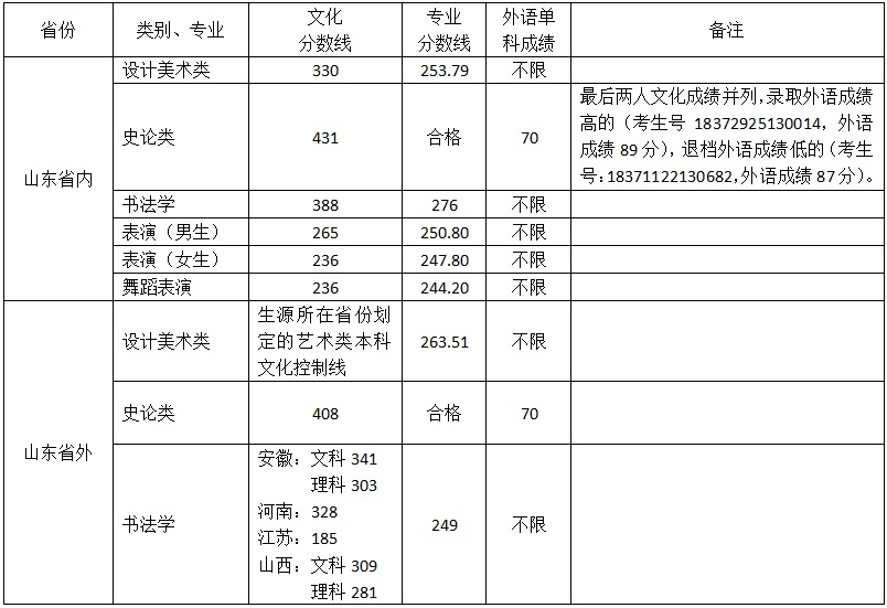 TIM截圖20180717104444.png TIM截圖20180717104444.png