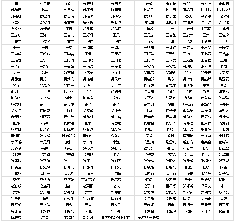 1532053920216002.png
