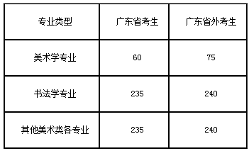 廣東.png