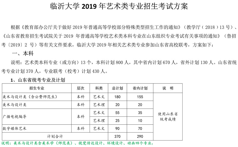 <a href=http://www.51meishu.com/school/147.html _fcksavedurl=http://www.51meishu.com/school/147.html target=_blank class=infotextkey>臨沂大學</a>1.jpg
