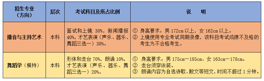 濰坊學院2.png