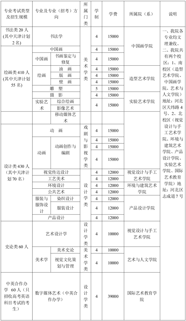 天津的.jpg