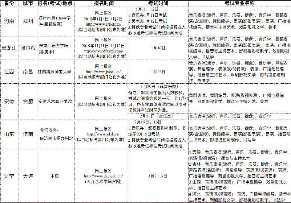大連藝術(shù)學院.gif