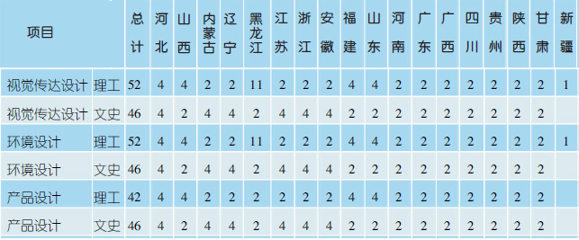 哈爾濱商業大學.jpg