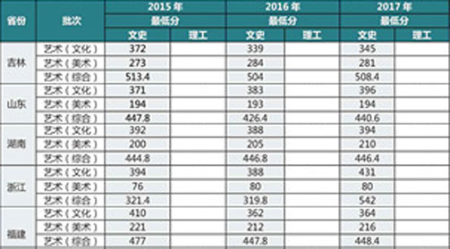 吉林農業大學.jpg