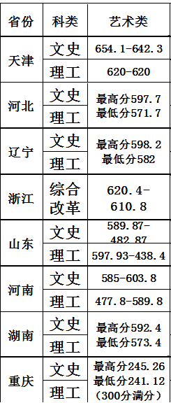1532654668391567.png
