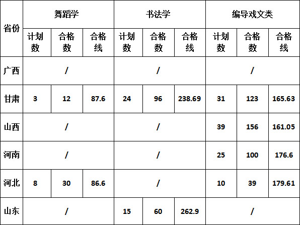 渭南師范2.jpg